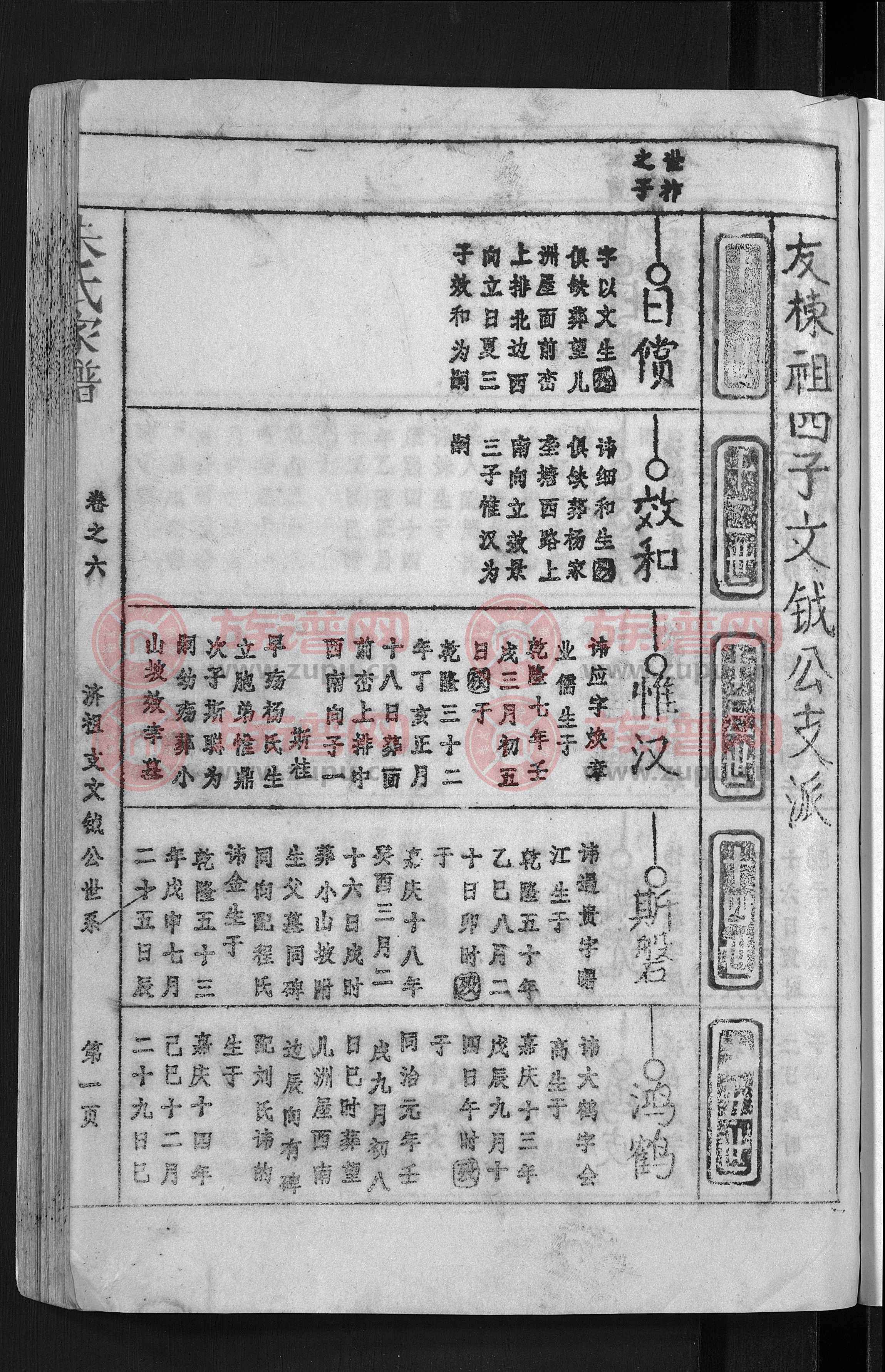 朱氏家谱 [24卷,含卷首]第21本