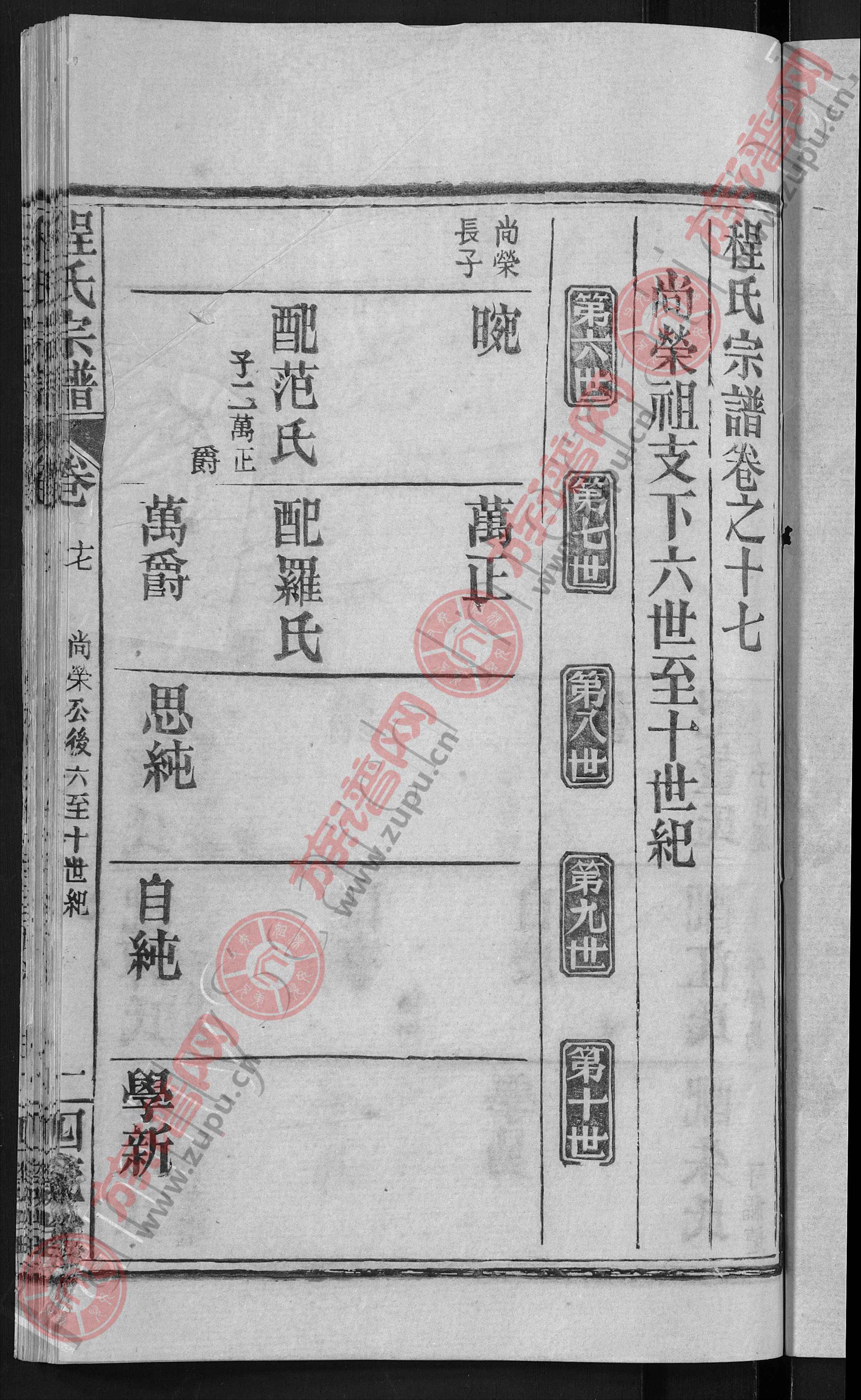 程氏宗谱 [23卷,首3卷]第13本